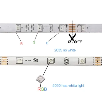 LED Luces Strip Lights RGB 5050 2835 SMD Fleksibel Bånd Vandtæt RGB-5M-10M 15M Tape Diode IR Kontrol Jul LED Lys