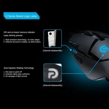 Logitech G402 Hyperion Raseri FPS Gaming Mouse 4000 DPI Kablede Optisk Mus