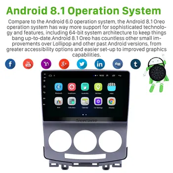 Seicane 2Din GPS-hovedenheden Android 9.1 9 
