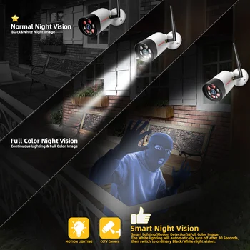 5MP Wifi IP-Kamera, 1080P Sikkerhed Trådløst Kamera Udendørs Fuld Farve Night Vision 2-Vejs Audio Bullet Projektør Kamera ONVIF