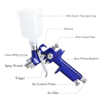 HVLP Spray Gun Airbrush Maling til 0,8/1,0 mm Dyse Spray Gun Kit Mini Spray Pistol Air-Brush Set For Maleri, Udsmykning Bil Spray Værktøj