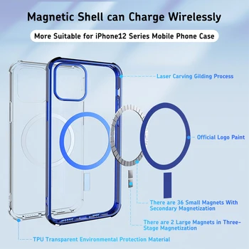 Magnectic Case Til iPhone 12 Pro Max 12 mini Tilfældet For Magsafe Hurtig Trådløs Opladning, Stødsikkert Fuld Beskyttelse Gennemsigtig Sagen