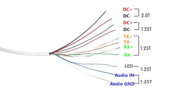Netværk Audio LAN-Kabel til IP-kamera om bord på modul 2.1 mm DC * 5,5 mm RJ45-stik AC kobber Linje 0,6 m forbinde til MIC